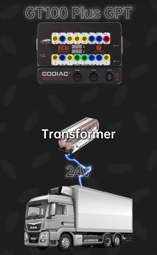 GODIAG GT100 PLUS GPT